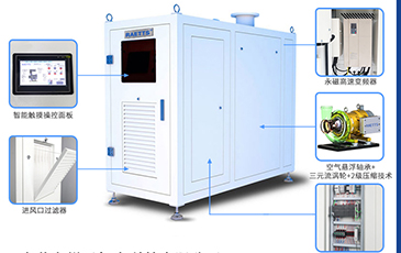 空氣懸浮風機的基本運作與污水處理領域的應用價值